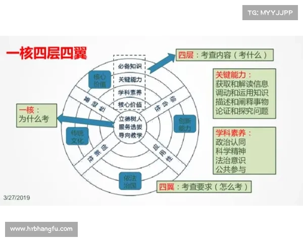 探讨该隐内心冲突与道德选择的多维解析策略