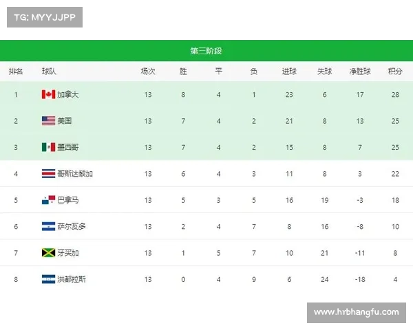 中国国足对阵日本比赛时间及完整赛程安排详情一览