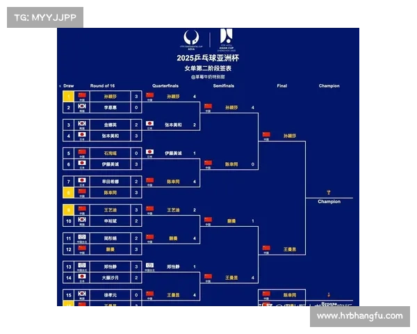 亚洲杯赛程全解析：2022与2023年赛事安排及看点深度剖析